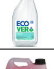 Produit vitres